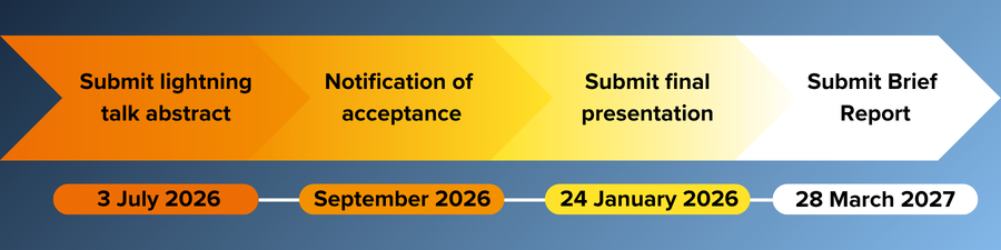 IDCC27 LT Submissions Deadlines (2).png