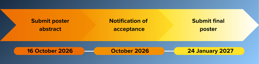 IDCC27 Poster Submissions Deadlines_0.png