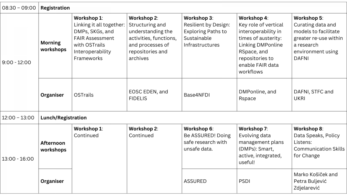 Workshop Programme (3).png